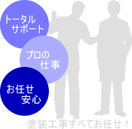 �O�Ǔh���H�����ׂĂ��C��